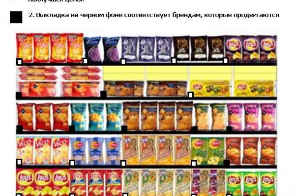 Кракен драг